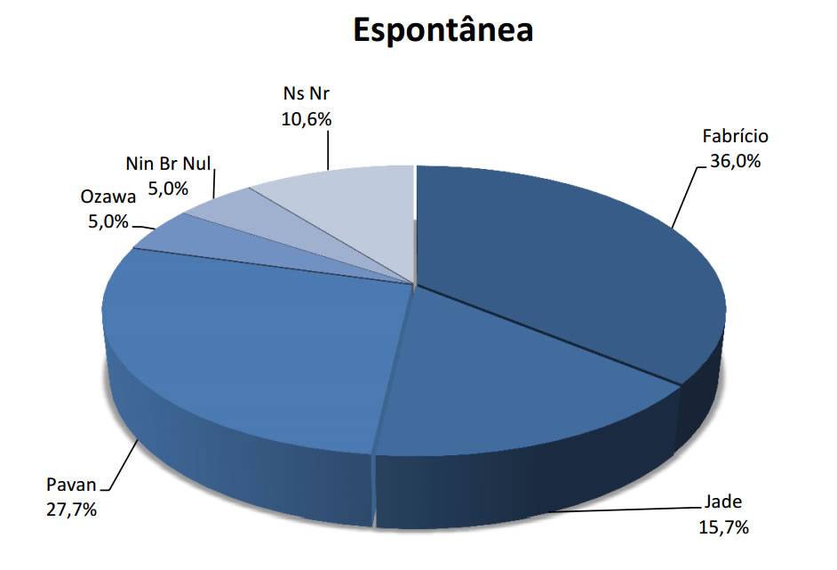 espontanea-01-10