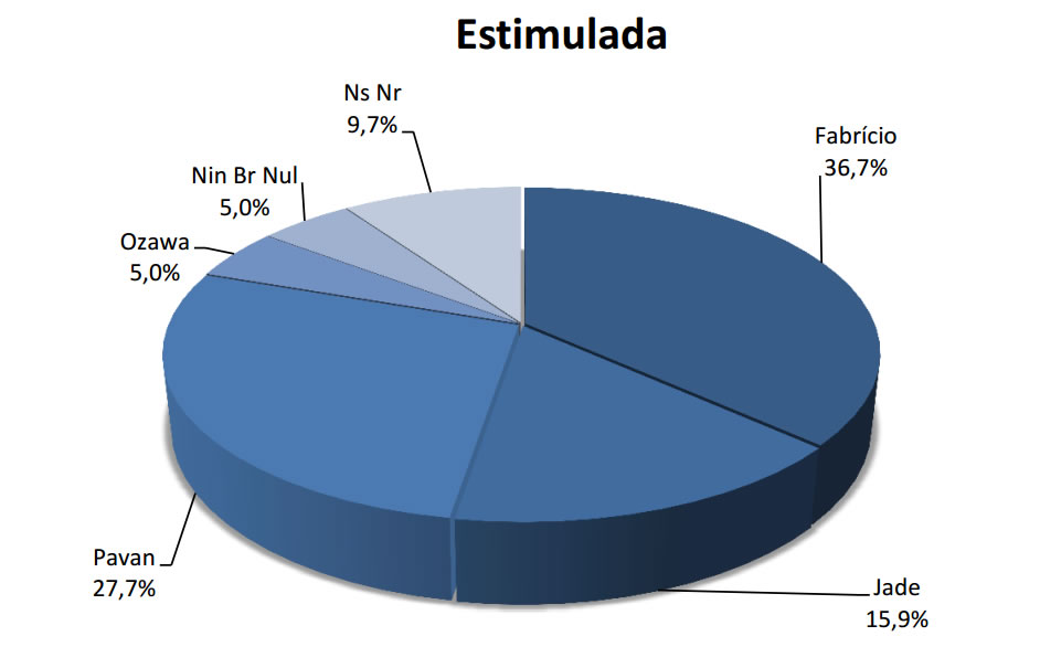 estimulada-01-10