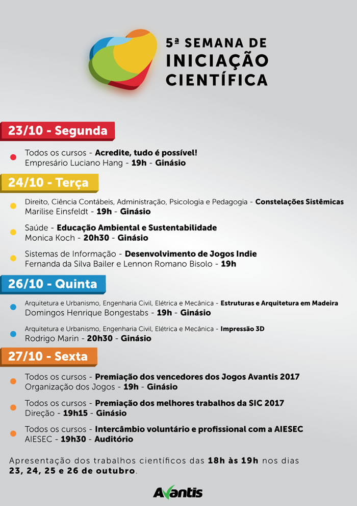 Programação