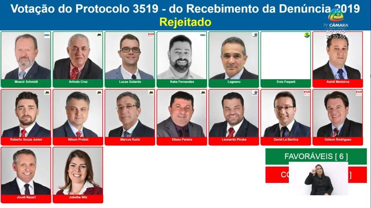 Vereadores votam pelo não recebimento da denúncia contra o Moacir Schmidt