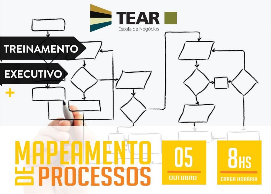 Aprenda como reduzir os custos organizando sua empresa em processos de trabalho