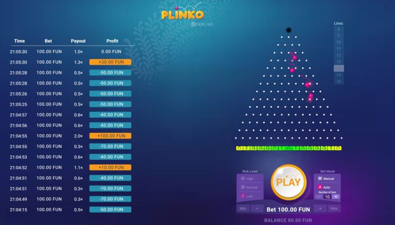 Quão bom é o jogo Plinko demo?